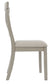 Ashley Express - Parellen Dining UPH Side Chair (2/CN)