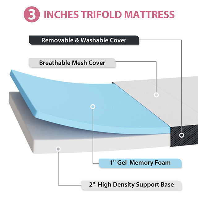 Hollyhock - 3" Full Tri-Fold Memory Foam Topper